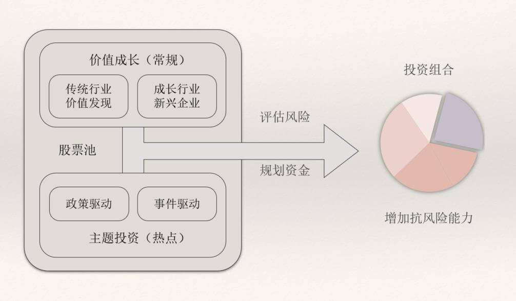 关于投资-13.jpg